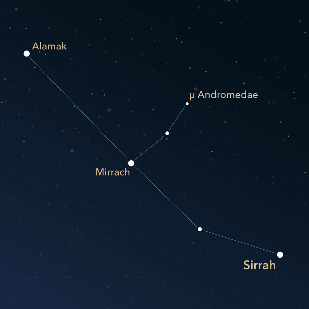 Das Sternbild Andromeda