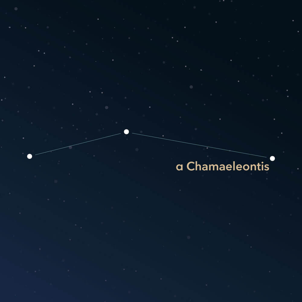 Das Sternbild Chamäleon