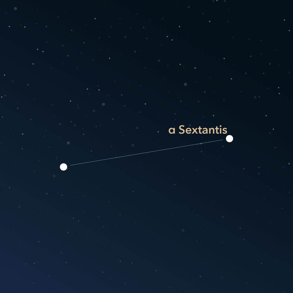 Das Sternbild Sextant